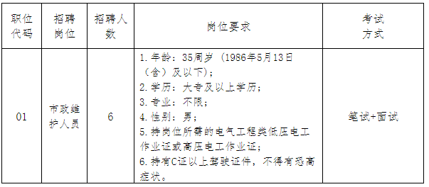 长汀人口2021_于伟国王宁参加第七次全国人口普查登记(3)